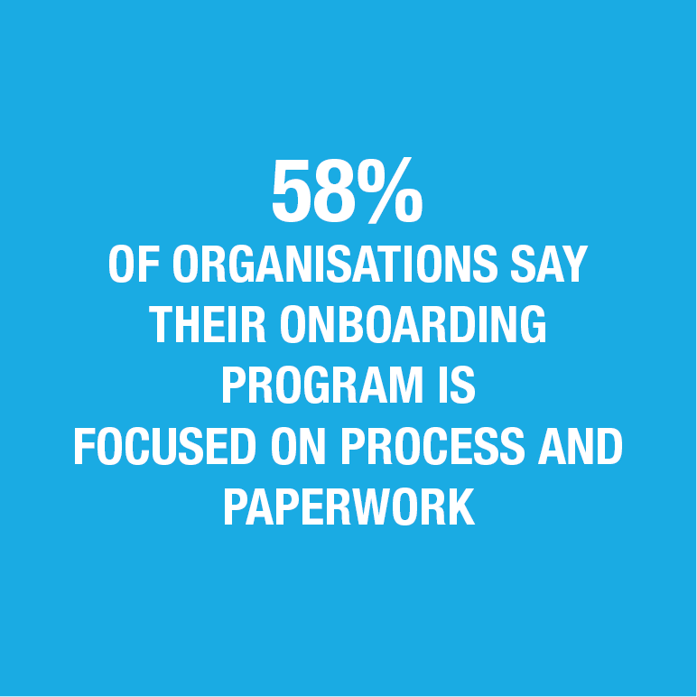 58%-onboarding-automated Quote saying 58% of organisations say their onboarding program is focused on process and paperwork