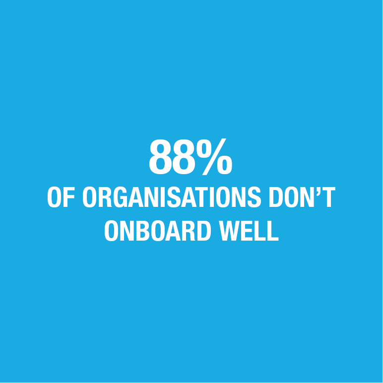 88%-Don’t-onboard-well-automated-onboarding Quote saying 88% of organisations don't onboard well