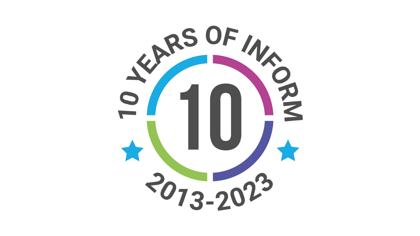 Ten years of Inform-blog-featured Ten years of Inform: 2013 to 2023